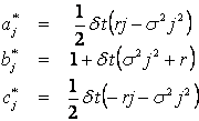 Implicit Formulae Params