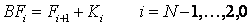 Implicit Matrix Eqn