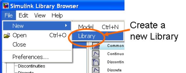 Creating a New Library.