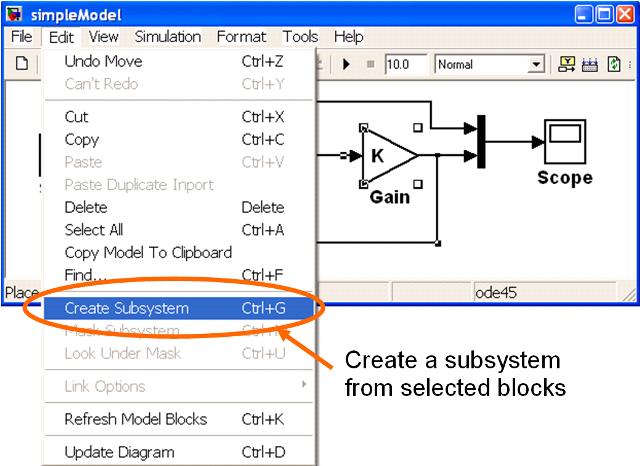 Using Edit->Create Subsystem Pull-Down Menu.