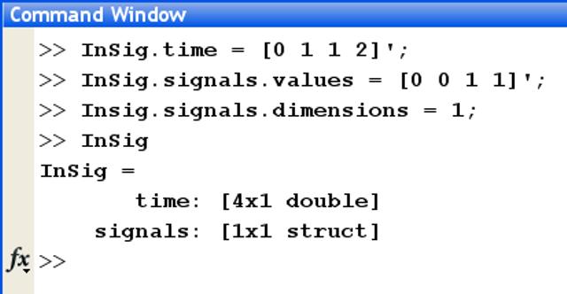 Creating the Data in MATLAB.