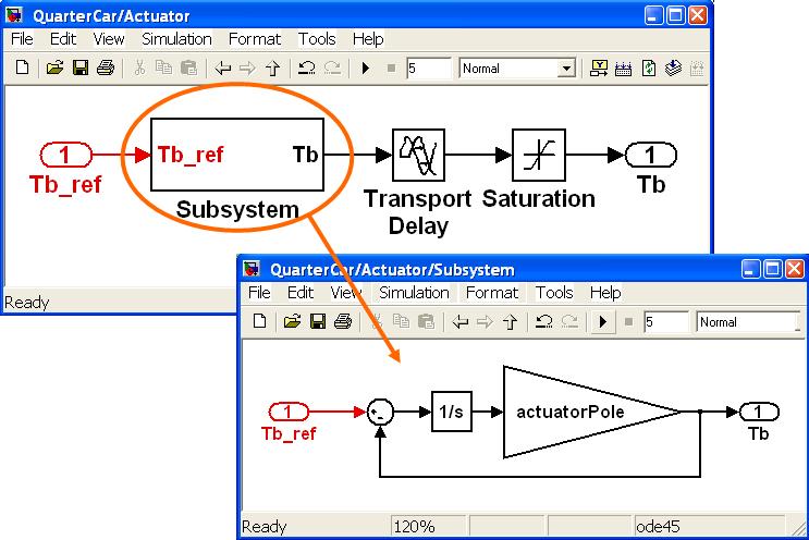 Actuator Model Subsystem.