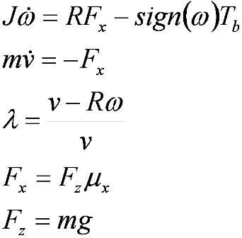 Quarter Car Equations.