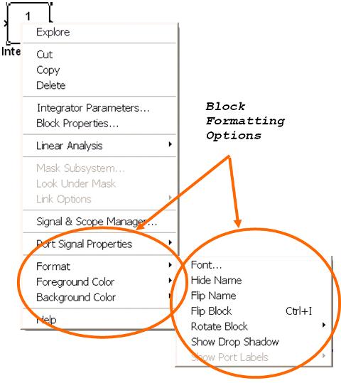 Options for Formatting a Block.